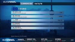 Asia shares fall as lift from US-China trade truce ends News Clip