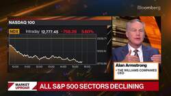 Williams Company CEO on Global Energy Market News Clip