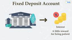 Banking products and services Instructional Video