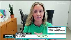 Goldman's Lynam: Credit Spreads Not Reflecting Macro Risks News Clip