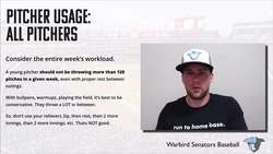 Safe Pitch Counts for Pitchers - How to Do It Right Instructional Video