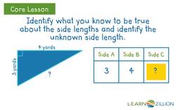 Writing Equations for Right Triangles using the Pythagorean Theorem Instructional Video