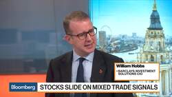 Barclays Adds Equity Risk as Global Economy ‘Finds Its Feet’ News Clip