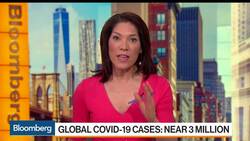 Global Covid-19 Cases Near 3 Million, Nations Plan to Ease Restrictions News Clip