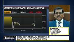 Sri Lanka Central Bank Chief on Keeping Rates Unchanged News Clip