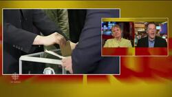 Sunday Scrum: France presidential election News Clip