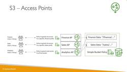 AWS Certified Data Analytics Specialty 2021 – Hands-On - S3 Access Points and Object Lambda Instructional Video