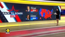 US Elections 2024: How Swing States Decide Elections in The US Instructional Video