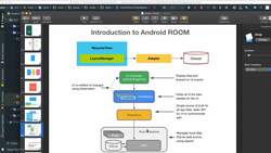 Comprehensive Android Developer Bootcamp - Creating NoDoRoomDatabase Instructional Video