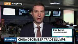 China Exports, Imports Unexpectedly Slump in December News Clip