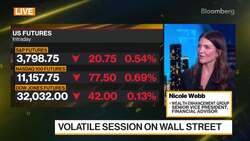 Wealth Enhancement's Webb on Markets Outlook News Clip