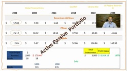 Understanding Active and Passive Portfolio Strategies Instructional Video