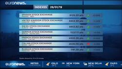 Asia shares slip as China's Huawei in legal hot water; focus on Sino-U.S. talks News Clip