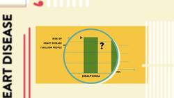 TED-Ed: Jeff Leek and Lucy McGowan: This one weird trick will help you spot clickbait Instructional Video