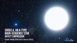 This Star Might Be Hiding Undiscovered Elements - Przybylski’s Star Instructional Video