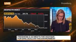 German EV Maker E.Go Going Public News Clip