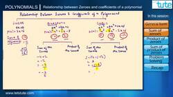 Relationship Between Zeroes And Coefficient of Polynomials Instructional Video