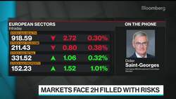 Virus Uncertainty Is Positive for Markets, Carmignac Says News Clip