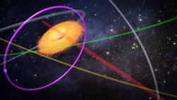 Scientists identifies new class of celestial objects near the galactic black hole Instructional Video