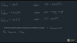 Conservation of Energy Part 5: Mechanical Energy and Conservative and non Conservative forces Instructional Video