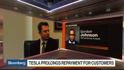 Tesla Bear Gordon Johnson Sees Shares Falling to $72 News Clip