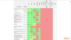 C++ 20 (2a) New Features - Migrating to C++20 Instructional Video