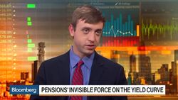 How Corporate Pensions Have Been Impacting the Yield Curve News Clip