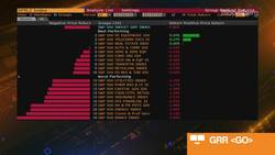 Beyond the Bell 12/17/21 News Clip