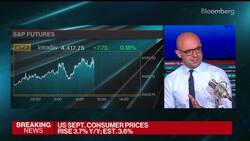 Core CPI Up for Second Month, Jobless Claims Unchanged News Clip