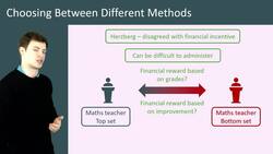 Choosing Between Financial and Non-Financial Methods of Motivation: A Balancing Act Instructional Video