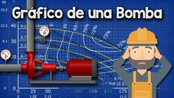 Conceptos Básicos del Gráfico de una Bomba Explicados gráfico de bomba Instructional Video
