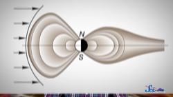 Let's Nuke Mars! Instructional Video