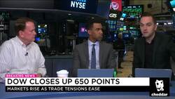 Why the Market Is Rallying Again News Clip