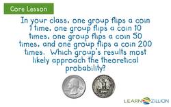 Understanding the Law of Large Numbers through Coin Flips Instructional Video