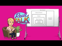 How to Classify Real Numbers Instructional Video