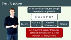 Electric Power and Energy Transfer in Circuits Instructional Video