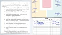Journal Entries and T-Account - Trial Balance Pt 1 Instructional Video