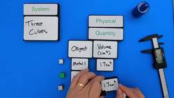 Thinking in Quantity - Level 2 - Physical Quantities Instructional Video