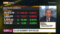 IGF's Moshirian on Global Economy News Clip