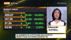 SOXX Becomes New King of Chip ETFs Amid AI Hype News Clip