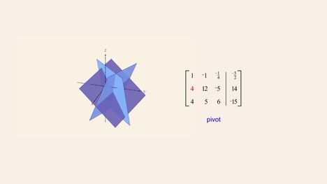 Algebra 56 - A Geometrical View of Gauss-Jordan Elimination -