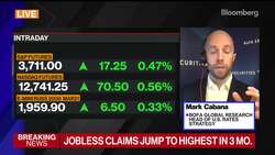 This Fed Will Stay Dovish for a Long Time: BofA News Clip