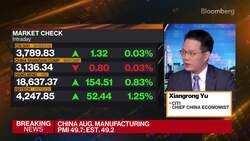 China's Manufacturing PMI Edges Higher in August News Clip