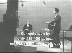 The Election Process In America - The Right To Vote And Exercising That Right Instructional Video