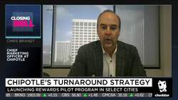 Inside Chipotle's Turnaround Strategy News Clip