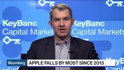 Apple Analyst Says Issues Don’t Seem Like a One Quarter Phenomenon News Clip