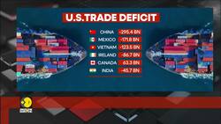 US-India talk trade: US to meet India's growing energy demand News Clip