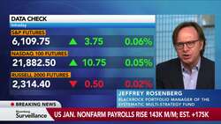 Jobs Data Won't Change Fed Outlook: BlackRock's Rosenberg News Clip