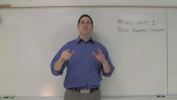 Micro Unit 1 Summary- Basic Economic Concepts Instructional Video