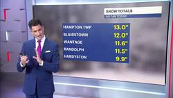 Sussex County sees up to 13 inches of snow. Here are snowfall totals across New Jersey News Clip